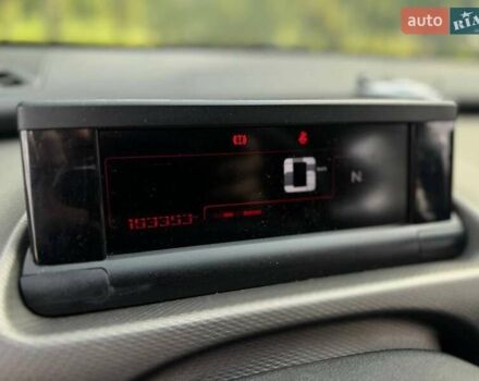 Білий Сітроен C4 Кактус, об'ємом двигуна 1.56 л та пробігом 165 тис. км за 11300 $, фото 28 на Automoto.ua