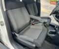 Білий Сітроен C4 Кактус, об'ємом двигуна 1.56 л та пробігом 165 тис. км за 11300 $, фото 13 на Automoto.ua