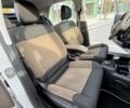 Белый Ситроен C4 Кактус, объемом двигателя 1.2 л и пробегом 90 тыс. км за 13500 $, фото 30 на Automoto.ua