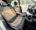 Белый Ситроен C4 Кактус, объемом двигателя 1.2 л и пробегом 90 тыс. км за 13500 $, фото 29 на Automoto.ua