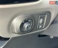 Белый Ситроен C4 Кактус, объемом двигателя 1.56 л и пробегом 113 тыс. км за 13990 $, фото 19 на Automoto.ua
