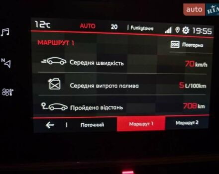 Белый Ситроен C4 Кактус, объемом двигателя 1.56 л и пробегом 193 тыс. км за 12400 $, фото 16 на Automoto.ua