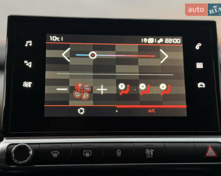Белый Ситроен C4 Кактус, объемом двигателя 1.56 л и пробегом 158 тыс. км за 14700 $, фото 52 на Automoto.ua