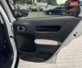Білий Сітроен C4 Кактус, об'ємом двигуна 1.5 л та пробігом 44 тис. км за 17300 $, фото 32 на Automoto.ua