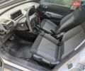 Білий Сітроен C4 Кактус, об'ємом двигуна 1.5 л та пробігом 115 тис. км за 15700 $, фото 21 на Automoto.ua