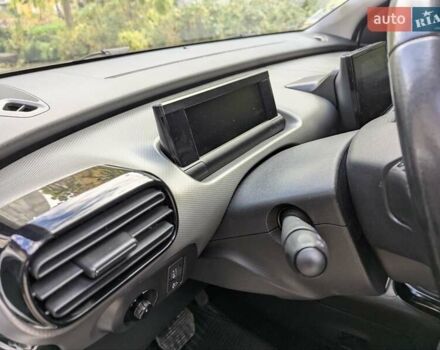 Білий Сітроен C4 Кактус, об'ємом двигуна 1.5 л та пробігом 115 тис. км за 15700 $, фото 24 на Automoto.ua