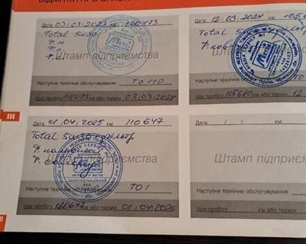 Черный Ситроен C4 Кактус, объемом двигателя 1.56 л и пробегом 112 тыс. км за 10750 $, фото 16 на Automoto.ua