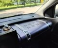 Фіолетовий Сітроен C4 Кактус, об'ємом двигуна 1.56 л та пробігом 156 тис. км за 10200 $, фото 14 на Automoto.ua