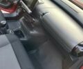 Красный Ситроен C4 Кактус, объемом двигателя 1.2 л и пробегом 185 тыс. км за 10350 $, фото 20 на Automoto.ua