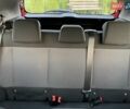 Красный Ситроен C4 Кактус, объемом двигателя 1.2 л и пробегом 185 тыс. км за 10350 $, фото 14 на Automoto.ua
