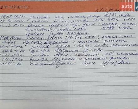 Червоний Сітроен C4 Кактус, об'ємом двигуна 1.2 л та пробігом 124 тис. км за 10900 $, фото 9 на Automoto.ua
