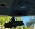 Ситроен C4 Кактус, объемом двигателя 1.6 л и пробегом 150 тыс. км за 11450 $, фото 16 на Automoto.ua