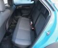 Сітроен C4 Кактус, об'ємом двигуна 1.6 л та пробігом 154 тис. км за 10900 $, фото 7 на Automoto.ua