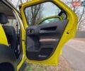 Желтый Ситроен C4 Кактус, объемом двигателя 1.56 л и пробегом 106 тыс. км за 11800 $, фото 37 на Automoto.ua