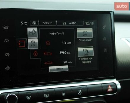 Серый Ситроен C4 Кактус, объемом двигателя 1.56 л и пробегом 208 тыс. км за 9550 $, фото 44 на Automoto.ua