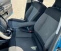 Синий Ситроен C4 Кактус, объемом двигателя 1.2 л и пробегом 82 тыс. км за 12200 $, фото 11 на Automoto.ua