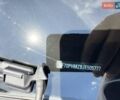 Синий Ситроен C4 Кактус, объемом двигателя 1.2 л и пробегом 82 тыс. км за 12200 $, фото 17 на Automoto.ua