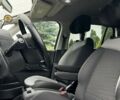 Ситроен Ц4 Гранд Пикассо, объемом двигателя 2 л и пробегом 235 тыс. км за 12850 $, фото 15 на Automoto.ua