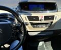 Ситроен Ц4 Гранд Пикассо, объемом двигателя 1.6 л и пробегом 268 тыс. км за 6500 $, фото 5 на Automoto.ua