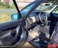 Синий Ситроен Ц4 Гранд Пикассо, объемом двигателя 1.6 л и пробегом 300 тыс. км за 6000 $, фото 4 на Automoto.ua