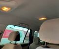 Синий Ситроен Ц4 Гранд Пикассо, объемом двигателя 1.6 л и пробегом 280 тыс. км за 5500 $, фото 5 на Automoto.ua