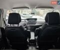 Білий Сітроен С4 Пікассо, об'ємом двигуна 1.56 л та пробігом 129 тис. км за 12755 $, фото 35 на Automoto.ua