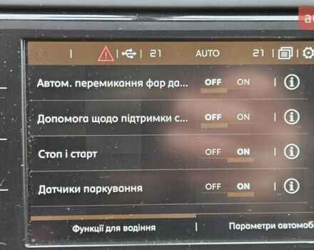 Белый Ситроен С4 Пикассо, объемом двигателя 1.6 л и пробегом 235 тыс. км за 13790 $, фото 26 на Automoto.ua