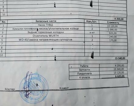 Білий Сітроен С4 Пікассо, об'ємом двигуна 1.6 л та пробігом 199 тис. км за 5200 $, фото 71 на Automoto.ua