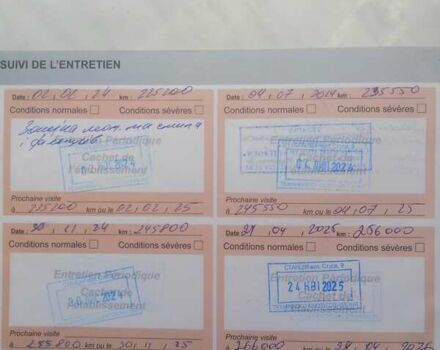 Белый Ситроен С4 Пикассо, объемом двигателя 1.56 л и пробегом 268 тыс. км за 10900 $, фото 42 на Automoto.ua
