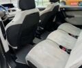 Бежевый Ситроен С4 Пикассо, объемом двигателя 1.6 л и пробегом 230 тыс. км за 5000 $, фото 13 на Automoto.ua