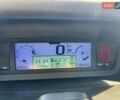Черный Ситроен С4 Пикассо, объемом двигателя 1.6 л и пробегом 178 тыс. км за 4699 $, фото 21 на Automoto.ua