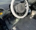 Чорний Сітроен С4 Пікассо, об'ємом двигуна 1.56 л та пробігом 270 тис. км за 6500 $, фото 4 на Automoto.ua