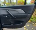 Ситроен С4 Пикассо 2015 в Киеве на Automoto.ua Черный Ситроен С4 Пикассо, объемом двигателя 2 л и пробегом 283 тыс. км за 10490 $, фото 23 на Automoto.ua