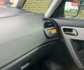 Черный Ситроен С4 Пикассо, объемом двигателя 1.56 л и пробегом 312 тыс. км за 5500 $, фото 7 на Automoto.ua