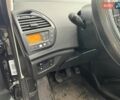 Черный Ситроен С4 Пикассо, объемом двигателя 1.56 л и пробегом 312 тыс. км за 5500 $, фото 13 на Automoto.ua