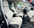 Сітроен С4 Пікассо 2011 у Києві на Automoto.ua Чорний Сітроен С4 Пікассо, об'ємом двигуна 1.56 л та пробігом 230 тис. км за 7900 $, фото 22 на Automoto.ua
