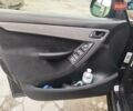 Черный Ситроен С4 Пикассо, объемом двигателя 1.6 л и пробегом 170 тыс. км за 6100 $, фото 14 на Automoto.ua