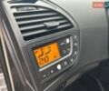 Чорний Сітроен С4 Пікассо, об'ємом двигуна 1.6 л та пробігом 270 тис. км за 6690 $, фото 25 на Automoto.ua
