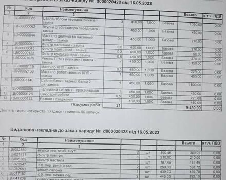 Черный Ситроен С4 Пикассо, объемом двигателя 1.56 л и пробегом 244 тыс. км за 7200 $, фото 20 на Automoto.ua