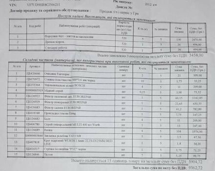 Черный Ситроен С4 Пикассо, объемом двигателя 1.56 л и пробегом 244 тыс. км за 7200 $, фото 16 на Automoto.ua