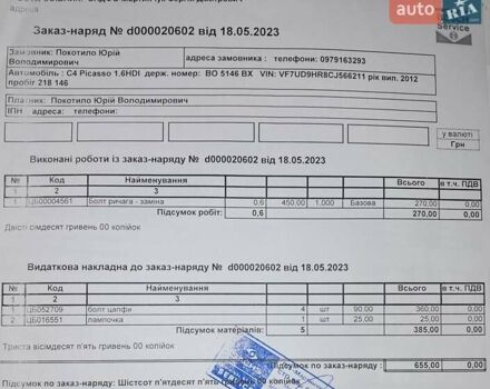 Черный Ситроен С4 Пикассо, объемом двигателя 1.56 л и пробегом 244 тыс. км за 7200 $, фото 19 на Automoto.ua