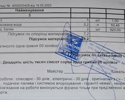 Черный Ситроен С4 Пикассо, объемом двигателя 1.56 л и пробегом 244 тыс. км за 7200 $, фото 21 на Automoto.ua