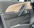 Черный Ситроен С4 Пикассо, объемом двигателя 1.6 л и пробегом 245 тыс. км за 9190 $, фото 31 на Automoto.ua