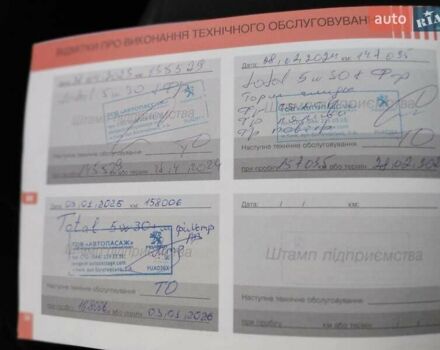 Черный Ситроен С4 Пикассо, объемом двигателя 1.56 л и пробегом 163 тыс. км за 10500 $, фото 30 на Automoto.ua