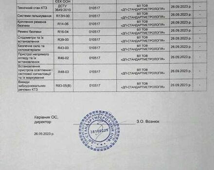 Коричневый Ситроен С4 Пикассо, объемом двигателя 1.6 л и пробегом 120 тыс. км за 6750 $, фото 28 на Automoto.ua