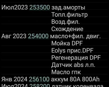 Коричневый Ситроен С4 Пикассо, объемом двигателя 2 л и пробегом 264 тыс. км за 7000 $, фото 3 на Automoto.ua