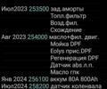 Коричневый Ситроен С4 Пикассо, объемом двигателя 2 л и пробегом 264 тыс. км за 7000 $, фото 3 на Automoto.ua