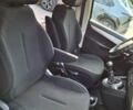 Коричневый Ситроен С4 Пикассо, объемом двигателя 1.56 л и пробегом 325 тыс. км за 5550 $, фото 19 на Automoto.ua