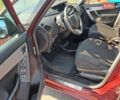 Красный Ситроен С4 Пикассо, объемом двигателя 1.56 л и пробегом 238 тыс. км за 5250 $, фото 17 на Automoto.ua