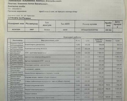 Красный Ситроен С4 Пикассо, объемом двигателя 0 л и пробегом 416 тыс. км за 4700 $, фото 10 на Automoto.ua